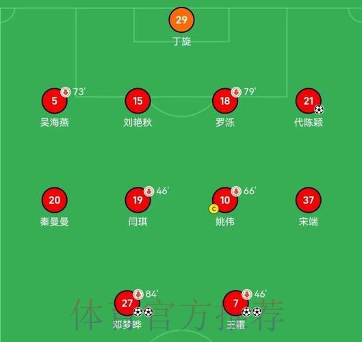 全运会笼式足球小组赛结束 男女组别八强队伍产生 全运会笼式足球小组赛结束 男女组别八强队伍产生